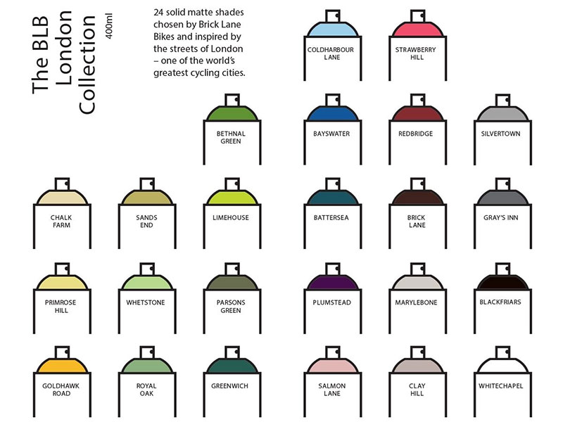 Spray.Bike\u0020paint\u0020\u002D\u0020Perry